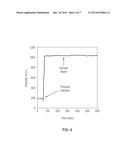 FILM-FORMING COMPOSITIONS OF SELF-CROSSLINKABLE NANOGEL STAR POLYMERS diagram and image