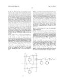 FILM-FORMING COMPOSITIONS OF SELF-CROSSLINKABLE NANOGEL STAR POLYMERS diagram and image