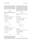 FILM-FORMING COMPOSITIONS OF SELF-CROSSLINKABLE NANOGEL STAR POLYMERS diagram and image