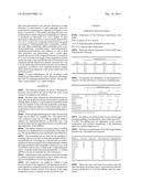 ANHYDROUS SUSPENSIONS AND ANTIMICROBIAL GELS COMPRISING BIOACTIVE GLASSES     AND APPLICATIONS THEREOF diagram and image