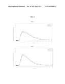 COMPOSITIONS AND METHODS FOR DELIVERY OF OMEPRAZOLE PLUS ACETYLSALICYLIC     ACID diagram and image