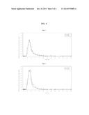 COMPOSITIONS AND METHODS FOR DELIVERY OF OMEPRAZOLE PLUS ACETYLSALICYLIC     ACID diagram and image