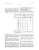 COMPOSITIONS AND METHODS FOR DELIVERY OF OMEPRAZOLE PLUS ACETYLSALICYLIC     ACID diagram and image