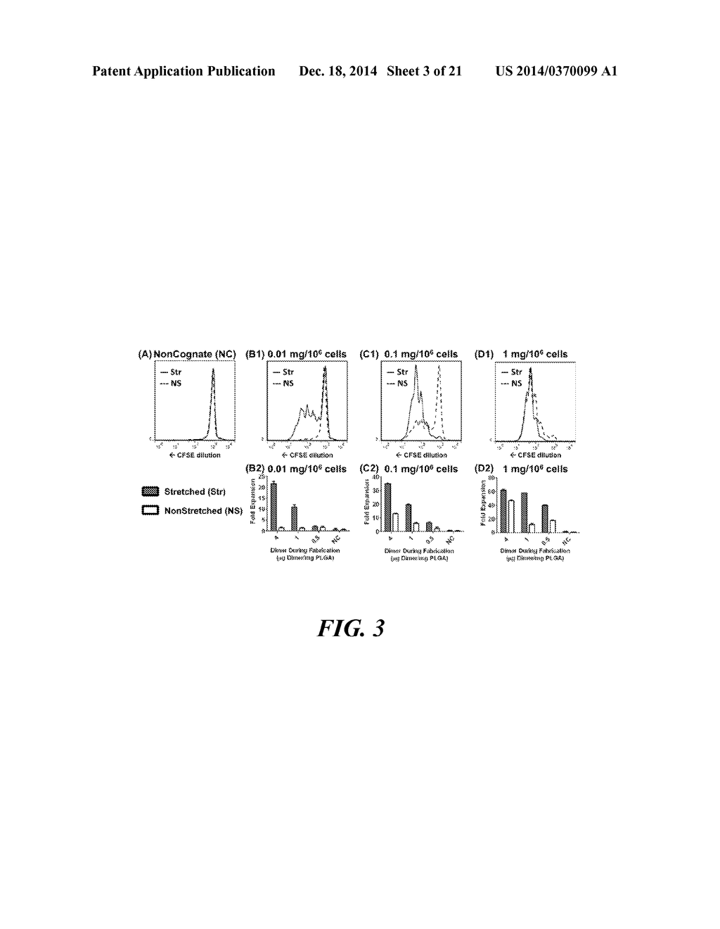 ARTIFICIAL ANTIGEN PRESENTING CELLS HAVING A DEFINED AND DYNAMIC SHAPE - diagram, schematic, and image 04