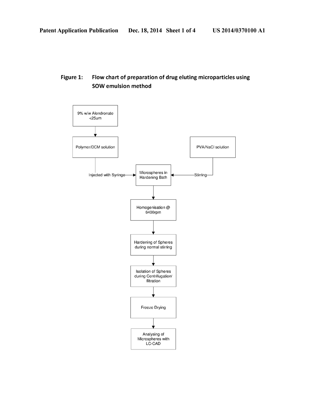 BONE FILLER COMPOSITION - diagram, schematic, and image 02