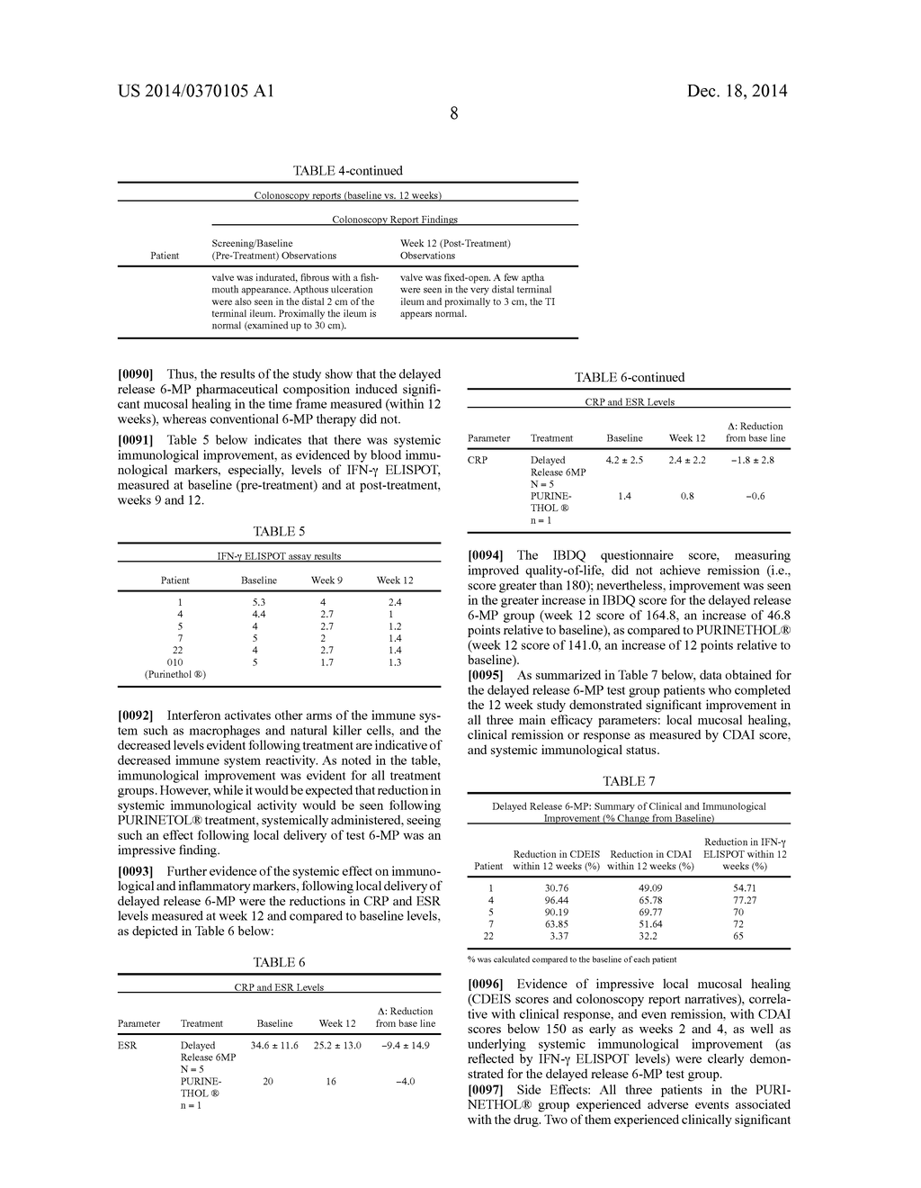 TREATMENT OF INFLAMMATORY BOWEL DISEASE WITH 6-MERCAPTOPURINE - diagram, schematic, and image 09