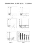 Arsenic Compound Solution and Albumin Nanoparticle and Lyophilized     Preparation Entrapping Arsenic Compound Prepared Using Same diagram and image