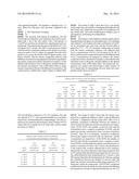 Arsenic Compound Solution and Albumin Nanoparticle and Lyophilized     Preparation Entrapping Arsenic Compound Prepared Using Same diagram and image