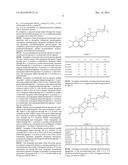 METHODS AND COMPOSITIONS FOR PROMOTING ACTIVITY OF ANTI-CANCER THERAPIES diagram and image