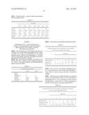 METHODS AND COMPOSITIONS FOR PROMOTING ACTIVITY OF ANTI-CANCER THERAPIES diagram and image