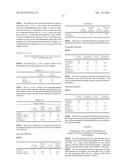 METHODS AND COMPOSITIONS FOR PROMOTING ACTIVITY OF ANTI-CANCER THERAPIES diagram and image