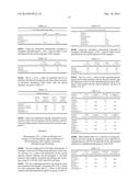 METHODS AND COMPOSITIONS FOR PROMOTING ACTIVITY OF ANTI-CANCER THERAPIES diagram and image