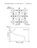 Precipitation Method for the Synthesis if Iron Hexacyaoferrate diagram and image