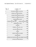 Precipitation Method for the Synthesis if Iron Hexacyaoferrate diagram and image