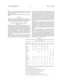 STRAY LIGHT RESISTANCE OF UV INKJET INKS diagram and image