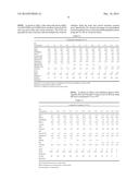 STRAY LIGHT RESISTANCE OF UV INKJET INKS diagram and image