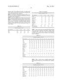 STRAY LIGHT RESISTANCE OF UV INKJET INKS diagram and image