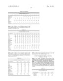 STRAY LIGHT RESISTANCE OF UV INKJET INKS diagram and image