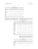 STRAY LIGHT RESISTANCE OF UV INKJET INKS diagram and image