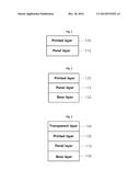 BIODEGRADABLE PANELS diagram and image