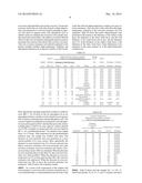 ELECTRODE MATERIAL, SPARK-PLUG ELECTRODE, AND SPARK PLUG diagram and image