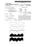 THIN COATINGS ON MATERIALS diagram and image