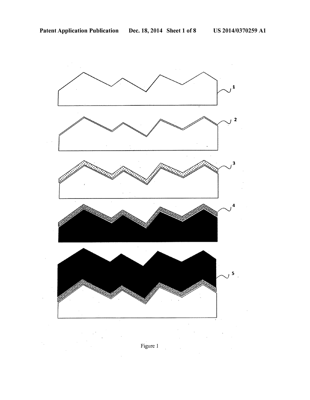 THIN COATINGS ON MATERIALS - diagram, schematic, and image 02