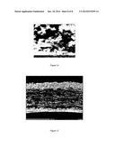 THIN COATINGS ON MATERIALS diagram and image