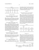 THIN COATINGS ON MATERIALS diagram and image