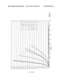 ELECTRONICALLY CONDUCTIVE ENAMEL COMPOSITION diagram and image