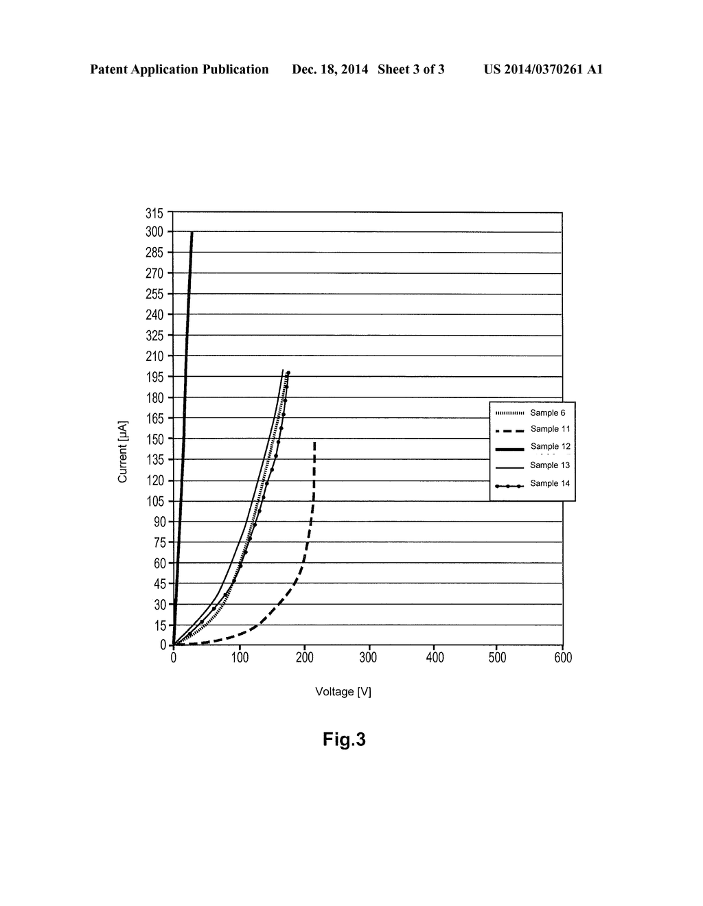 ELECTRONICALLY CONDUCTIVE ENAMEL COMPOSITION - diagram, schematic, and image 04