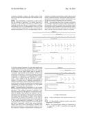 ELECTRONICALLY CONDUCTIVE ENAMEL COMPOSITION diagram and image