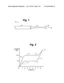 HIGH-MODULUS SUPERELASTIC ALLOY WIRE FOR MEDICAL AND DENTAL PURPOSES diagram and image