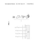 ANTI-BACTERIAL AND ANTI-FINGERPRINT COATING COMPOSITION, FILM COMPRISING     THE SAME, METHOD OF COATING THE SAME AND ARTICLE COATED WITH THE SAME diagram and image