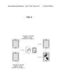 ANTI-BACTERIAL AND ANTI-FINGERPRINT COATING COMPOSITION, FILM COMPRISING     THE SAME, METHOD OF COATING THE SAME AND ARTICLE COATED WITH THE SAME diagram and image