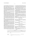 ANTI-BACTERIAL AND ANTI-FINGERPRINT COATING COMPOSITION, FILM COMPRISING     THE SAME, METHOD OF COATING THE SAME AND ARTICLE COATED WITH THE SAME diagram and image