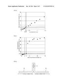 HOT-DIP PLATED HIGH-STRENGTH STEEL SHEET FOR PRESSWORK EXCELLENT IN     LOW-TEMPERATURE TOUGHNESS AND CORROSION RESISTANCE AND MANUFACTURING     METHOD THEREOF diagram and image