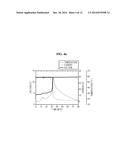 HIGH HEAT RESISTANCE COMPOSITE SEPARATOR FOR LITHIUM SECONDARY BATTERY AND     LITHIUM SECONDARY BATTERY INCLUDING SAME diagram and image