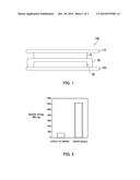 SECONDARY BATTERY diagram and image