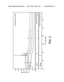 SILICON-SILICON OXIDE-CARBON COMPOSITES FOR LITHIUM BATTERY ELECTRODES AND     METHODS FOR FORMING THE COMPOSITES diagram and image