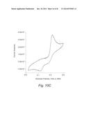 INEXPENSIVE METAL-FREE ORGANIC REDOX FLOW BATTERY (ORBAT) FOR GRID-SCALE     STORAGE diagram and image