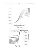 INEXPENSIVE METAL-FREE ORGANIC REDOX FLOW BATTERY (ORBAT) FOR GRID-SCALE     STORAGE diagram and image