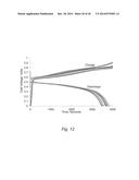 INEXPENSIVE METAL-FREE ORGANIC REDOX FLOW BATTERY (ORBAT) FOR GRID-SCALE     STORAGE diagram and image