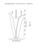 INEXPENSIVE METAL-FREE ORGANIC REDOX FLOW BATTERY (ORBAT) FOR GRID-SCALE     STORAGE diagram and image