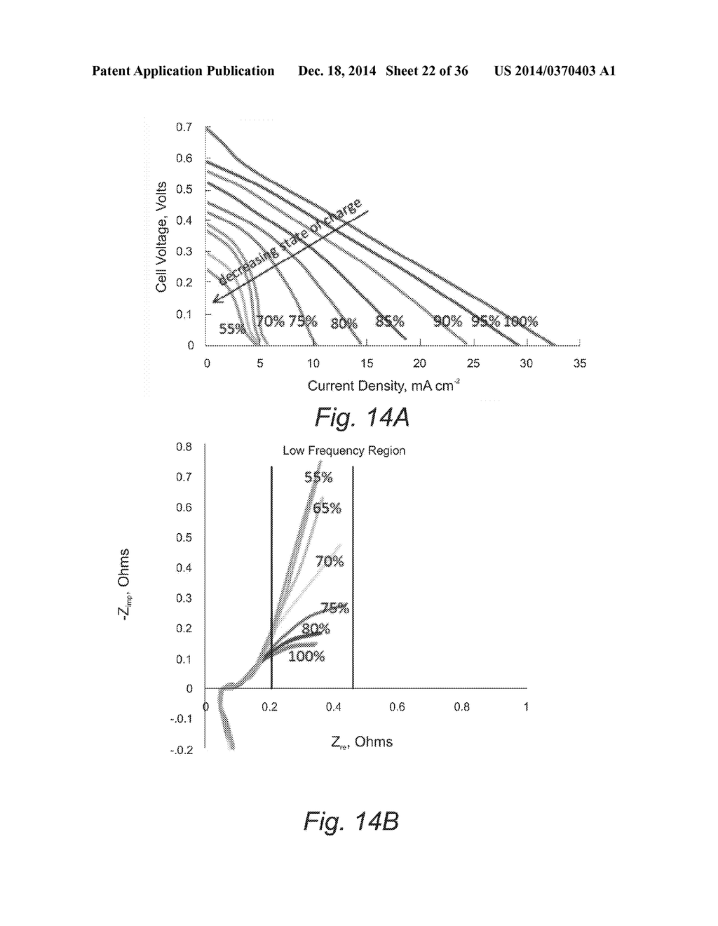 INEXPENSIVE METAL-FREE ORGANIC REDOX FLOW BATTERY (ORBAT) FOR GRID-SCALE     STORAGE - diagram, schematic, and image 23