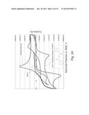 INEXPENSIVE METAL-FREE ORGANIC REDOX FLOW BATTERY (ORBAT) FOR GRID-SCALE     STORAGE diagram and image