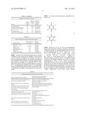 INEXPENSIVE METAL-FREE ORGANIC REDOX FLOW BATTERY (ORBAT) FOR GRID-SCALE     STORAGE diagram and image