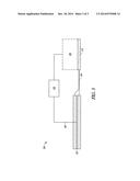 SYSTEM FOR CONTROLLING TEMPERATURE IN A FUEL CELL diagram and image