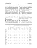 ELECTROSTATIC CHARGE IMAGE DEVELOPING TONER, TONER CONTAINER, AND IMAGE     FORMING APPARATUS diagram and image