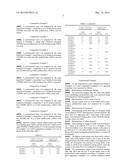 POLYMERIZED TONER AND A METHOD FOR PREPARING THE SAME diagram and image